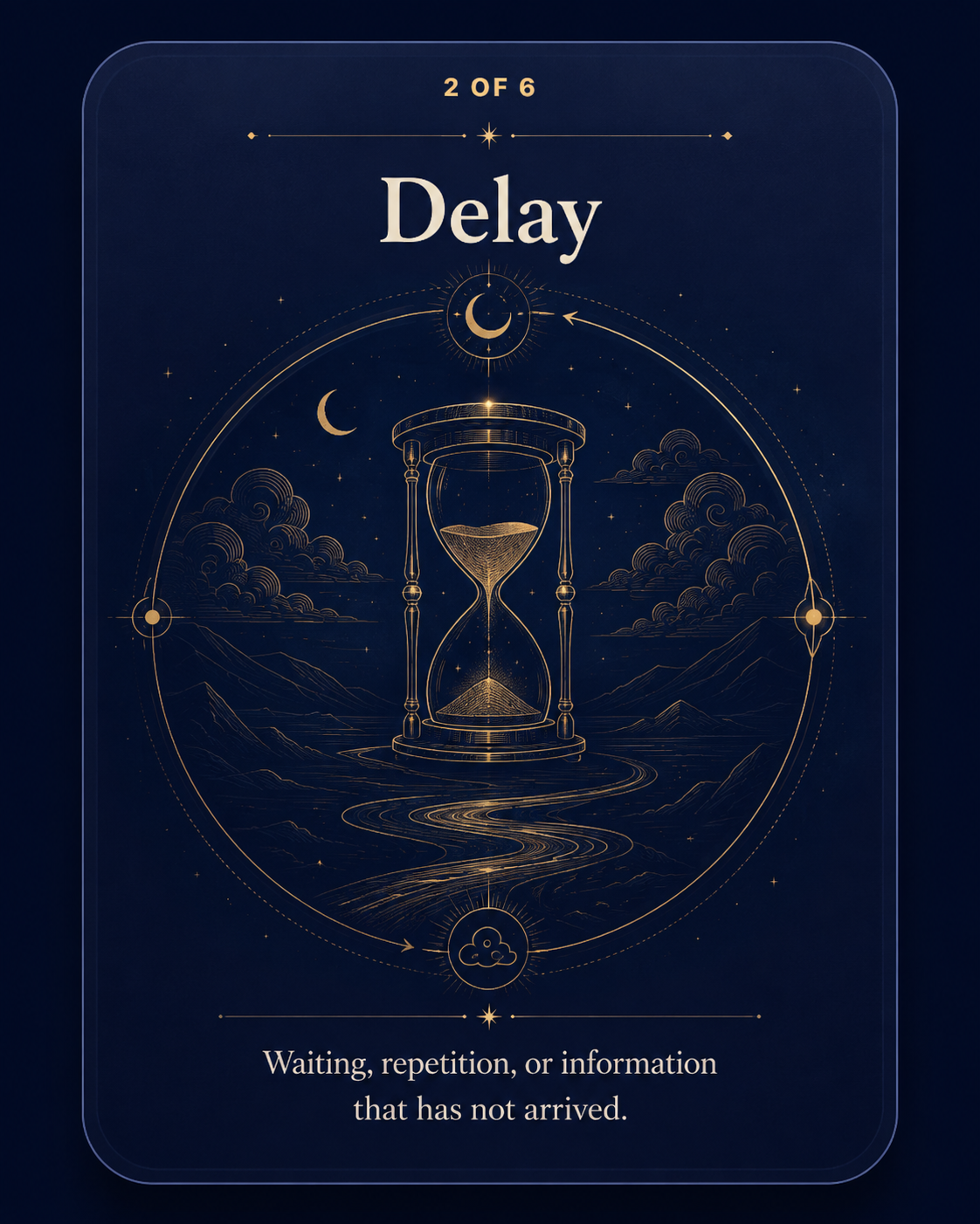 AI Oracle result 2: Delay / 留连
