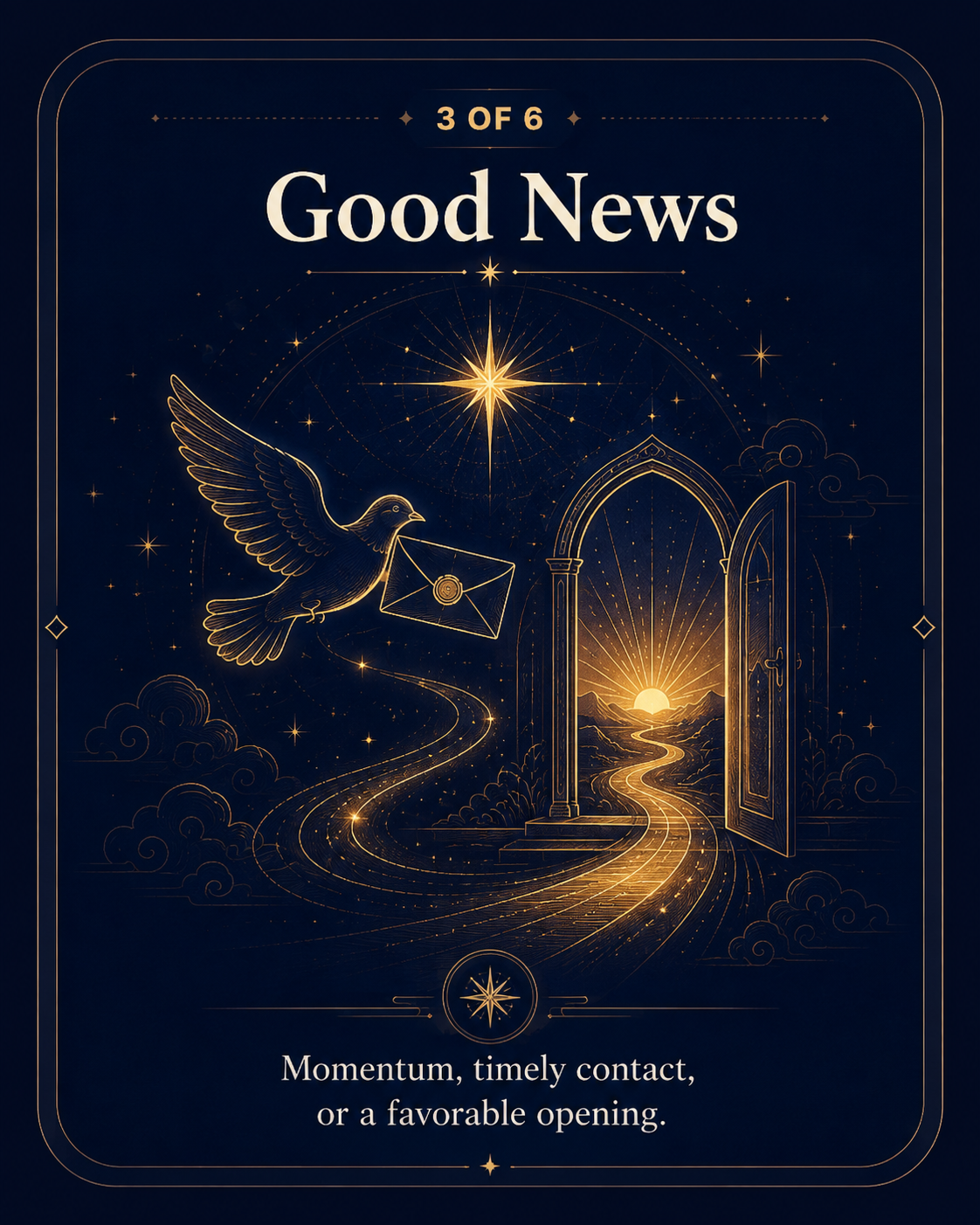 AI Oracle result 3: Good News / 速喜