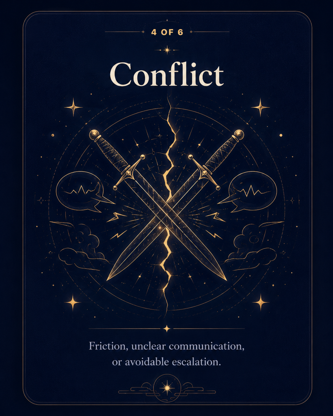 AI Oracle result 4: Conflict / 赤口